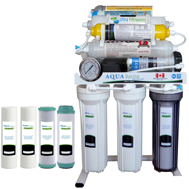 دستگاه تصفیه کننده آب آکوآ اسپرینگ مدل RO-NF7700 به همراه فیلتر تصفیه آب بسته 3 عددی دستگاه تصفیه کننده آب آکوآ اسپرینگ مدل RO-NF7700 به همراه فیلتر تصفیه آب بسته 3 عددی