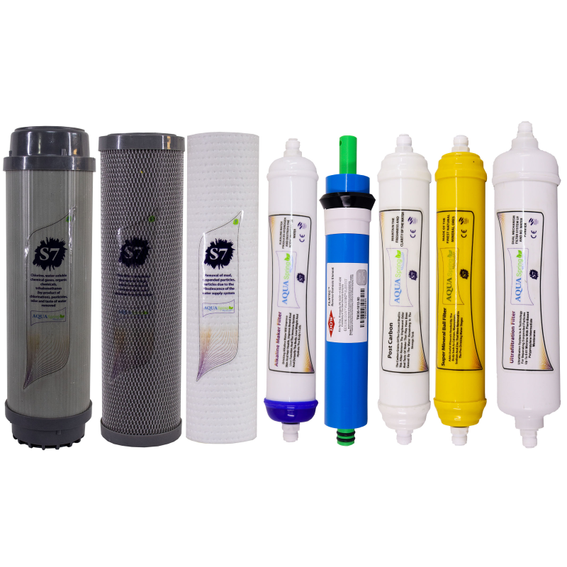 فیلتر دستگاه تصفیه آب آکوآ اسپرینگ مدل F-S7-A8W بسته 8 عددی-چند رنگ 
