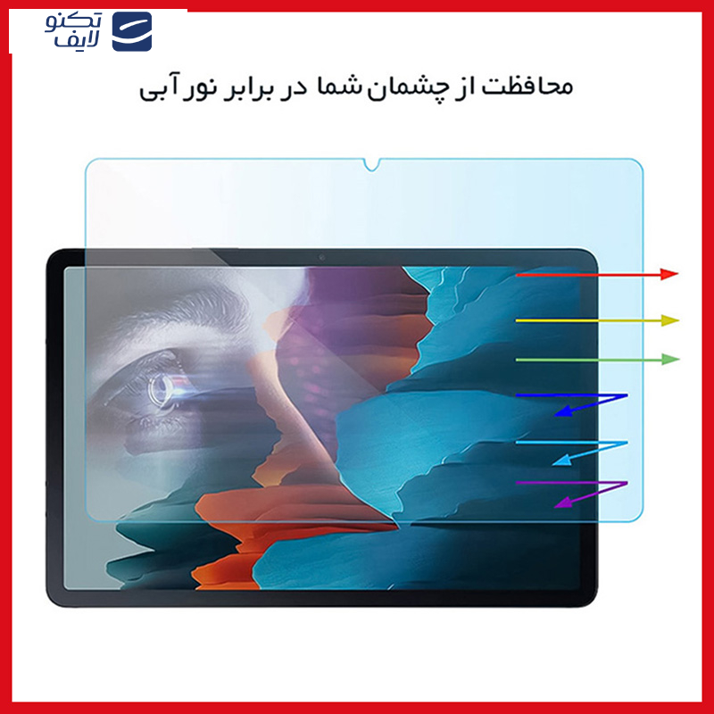 محافظ صفحه نمایش ضد اشعه آبی ریمکس مدل HyBLU مناسب برای تبلت شیائومی Pad 6S Pro 12.4