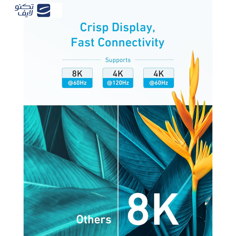 کابل HDMI انکر مدل A8742 طول 1.8 متر	