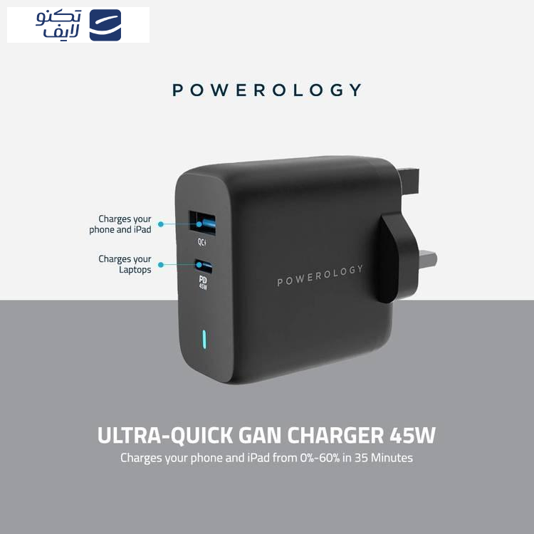 شارژر دیواری 45 وات پاورولوجی مدل PWCUQC004 GaN 45W