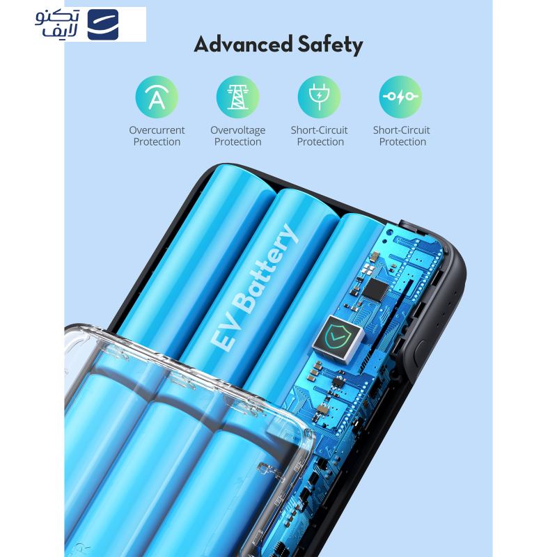 پاوربانک راو پاور مدل RP-PB232 ظرفیت 30000 میلی آمپر ساعت