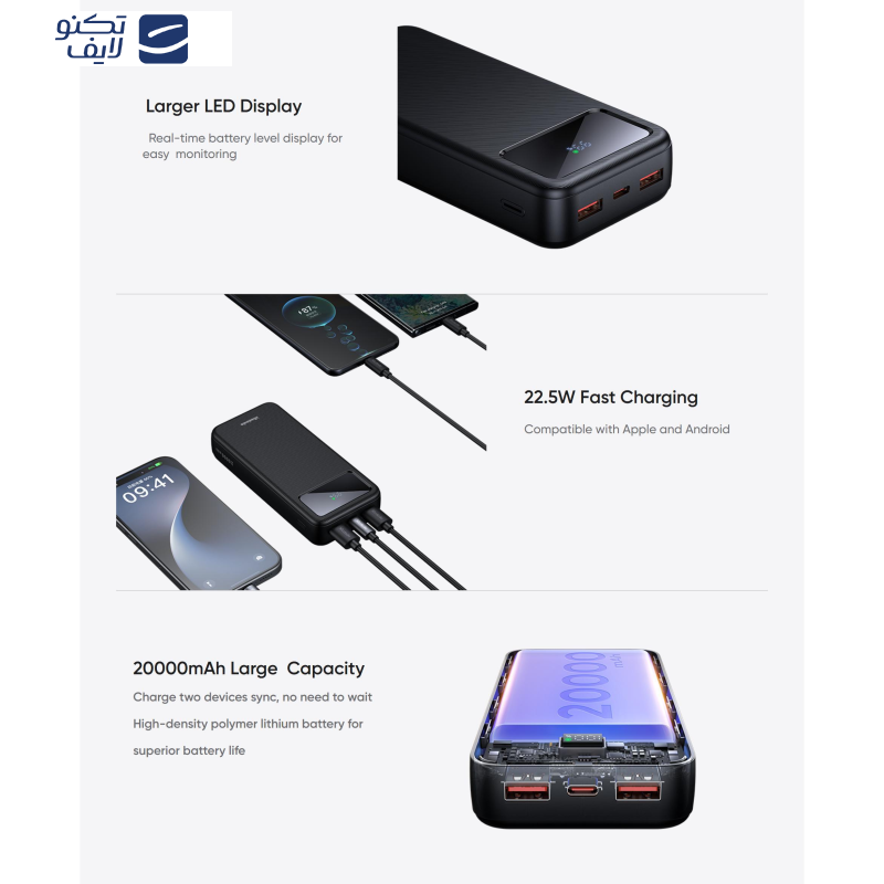 پاوربانک مک دودو مدل 22.5W MC-423 ظرفیت 20000 میلی آمپر ساعت