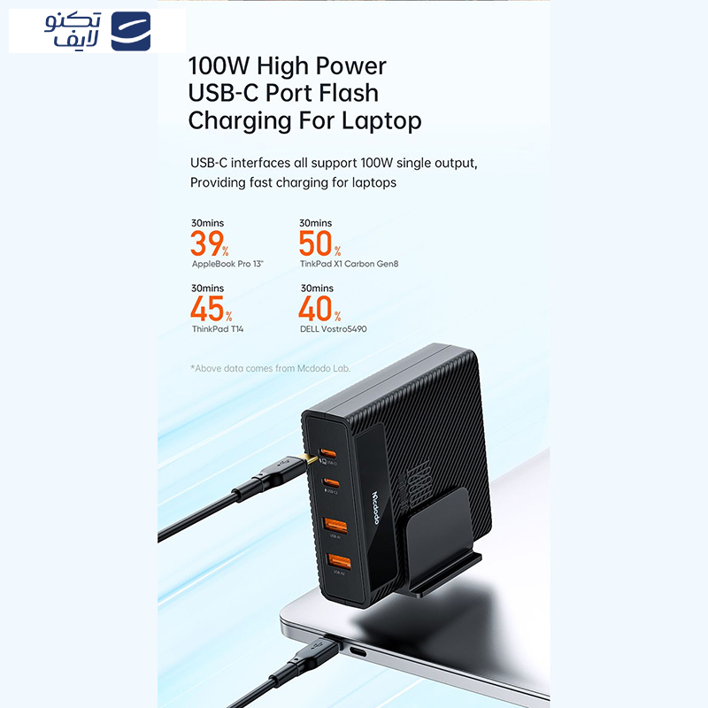 شارژر رو میزی مک دودو مدل CH-1802 طول 1.5 متر شارژر رو میزی مک دودو مدل CH-1802 طول 1.5 متر