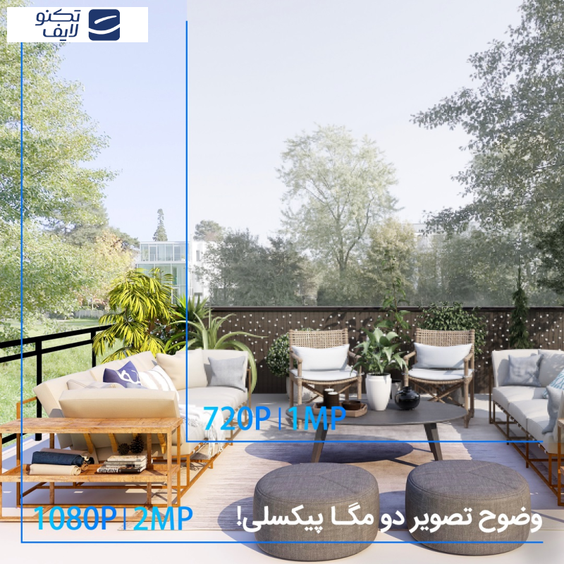 سیستم امنیتی لانگسی مدل WIFI3608DE4SW200