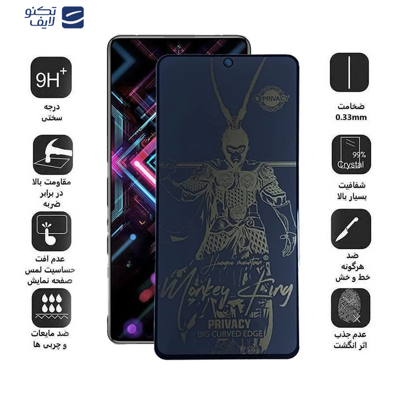 محافظ صفحه نمایش مات اپیکوی مدل wukong privacy مناسب برای گوشی موبایل شیائومی Redmi K40 Pro Plus / K40 Pro / K40s / K40 / K40 Gaming