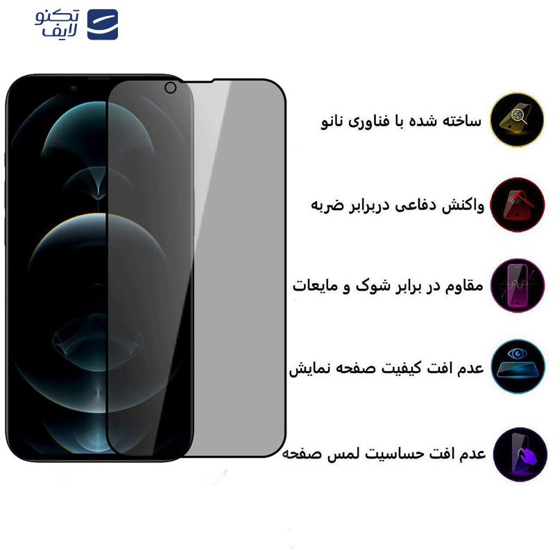 محافظ صفحه نمایش حریم شخصی اپیکوی مدل Pry مناسب برای گوشی موبایل اپل iPhone 16e / 14 / 13 Pro / 13