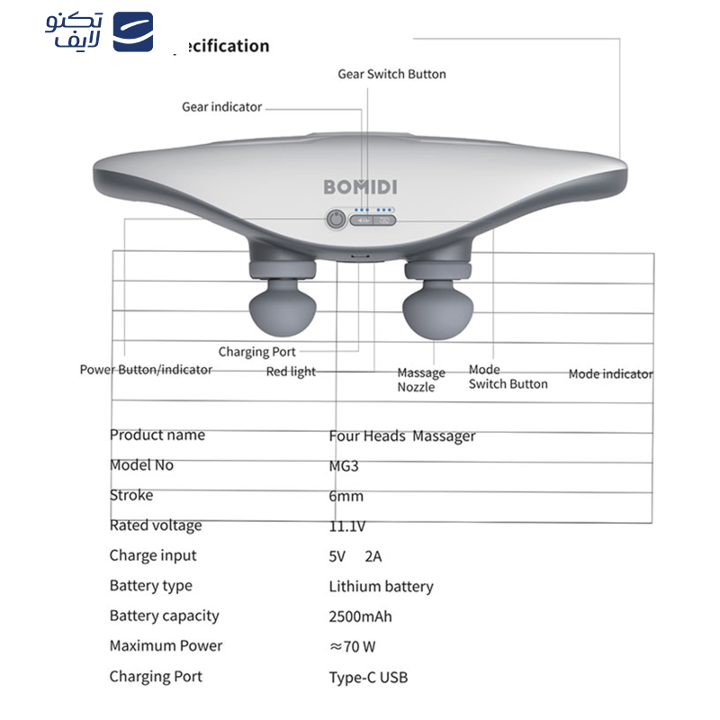 ماساژور برقی بمیدی مدل MG3
