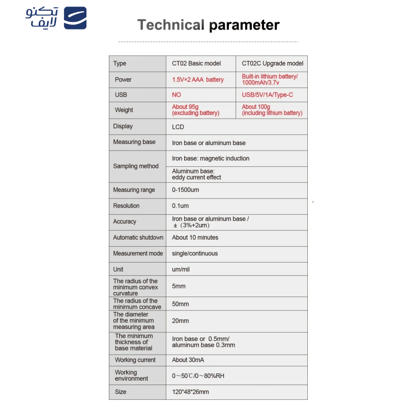 ضخامت سنج رنگ دیجیتال مستک مدل CT02C