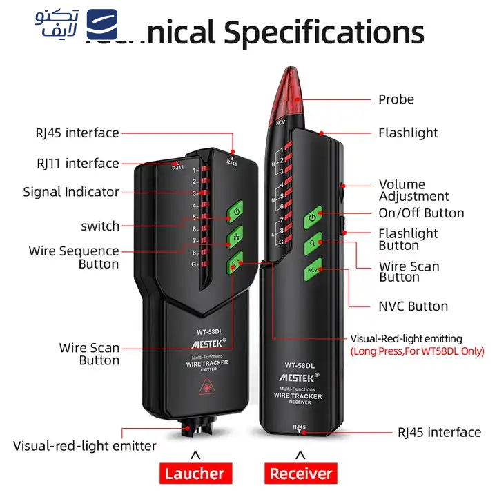 تستر کابل شبکه و ردیاب ولتاژ مستک مدل WT-58DL
