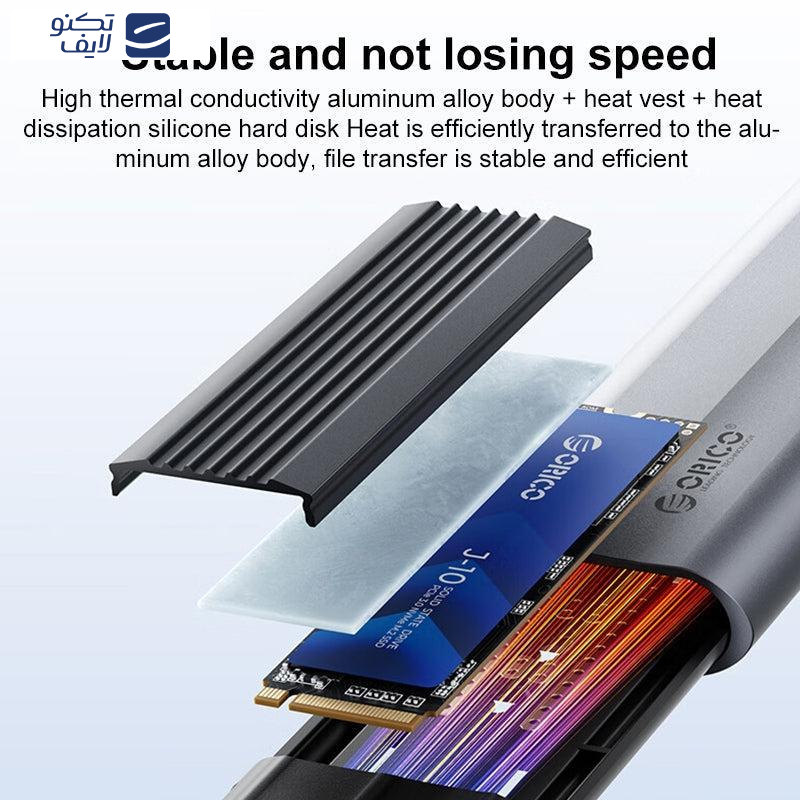 باکس M.2 SSD اوریکو مدل AXM2-G2