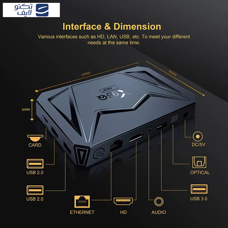 اندروید باکس  X96Q Pro Plus  مدل H728 