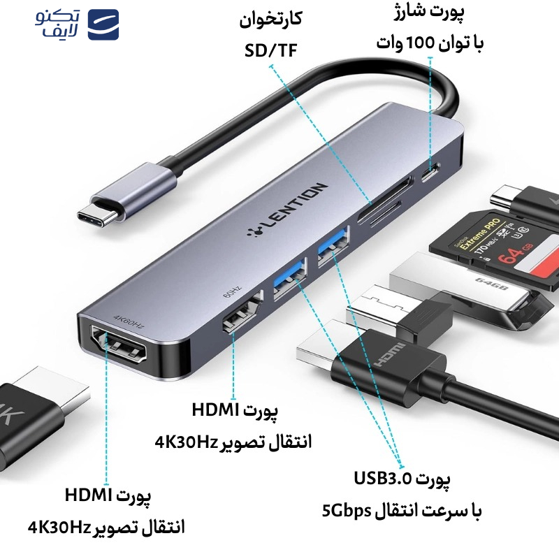 هاب 7 پورت USB-C لنشن مدل Ce45