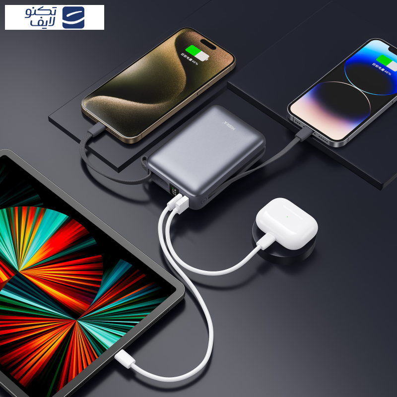 پاوربانک هیسکا مدل HP-224PD ظرفیت 20000 میلی آمپر ساعت پاوربانک هیسکا مدل HP-224PD ظرفیت 20000 میلی آمپر ساعت