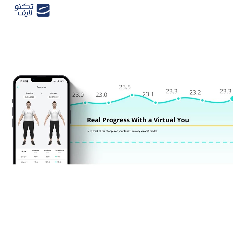 ترازو دیجیتال یوفی کد A1