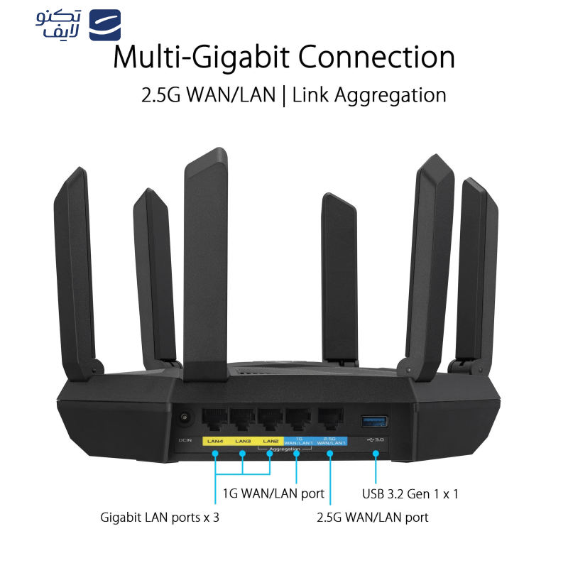 روتر ایسوس مدل ASUS RT-AXE7800