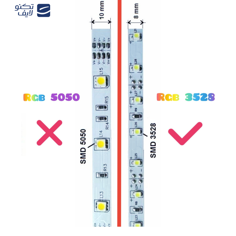 ریسه ال ای دی استریپ مدل RGB 3528 طول 5 متر