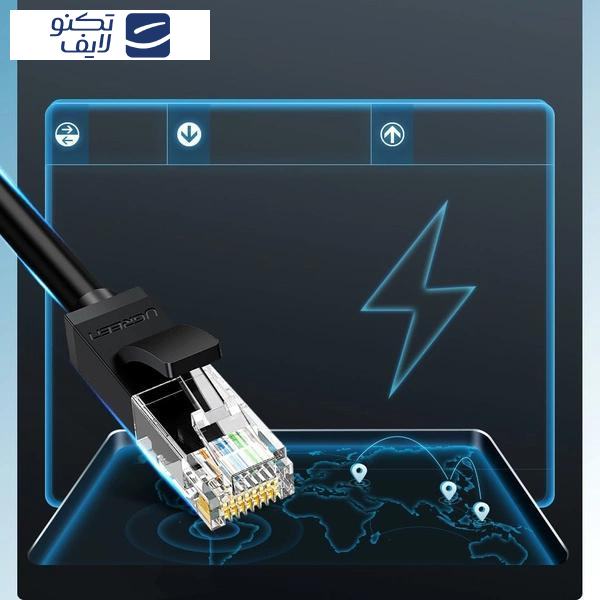 پچ کورد Cat6 یوگرین مدل NW102