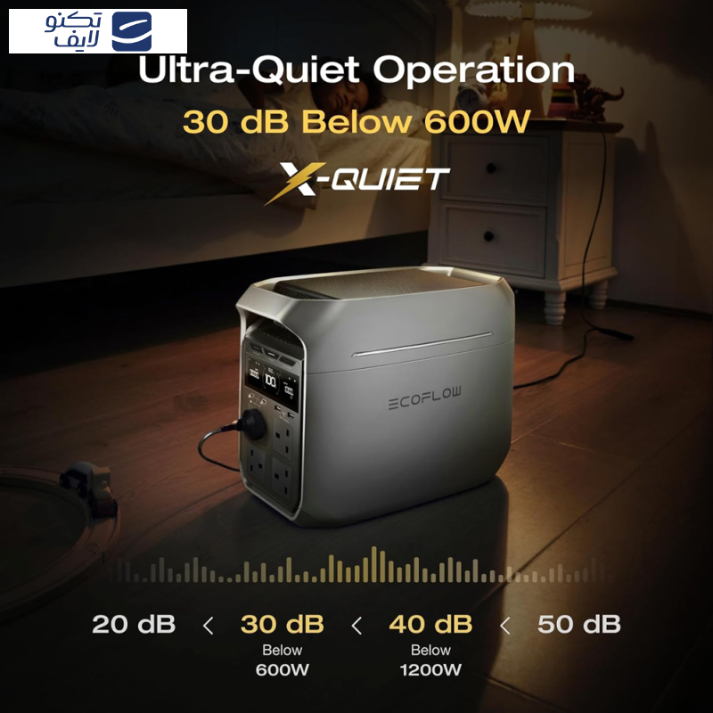 پاور استیشن 1800 وات اکوفلو مدل Delta 3 ظرفیت 85000 میلی آمپر پاور استیشن 1800 وات اکوفلو مدل Delta 3 ظرفیت 85000 میلی آمپر