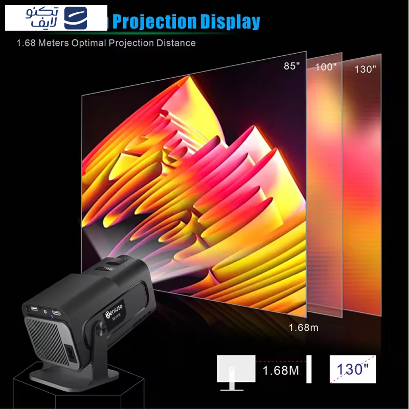 ویدئو پروژکتور بنیوس مدل BE-VP08 ویدئو پروژکتور بنیوس مدل BE-VP08