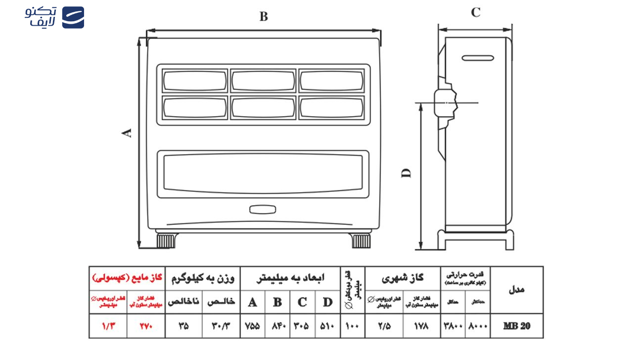بخاری گازی نیک کالا مدل مهتاب MB-20