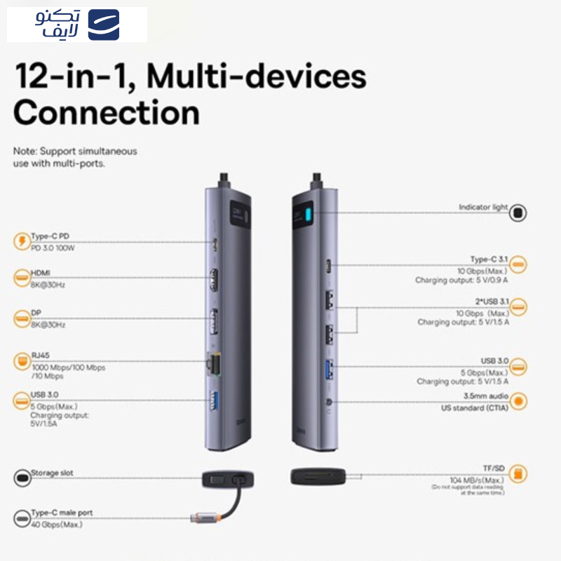 هاب 12 پورت USB-C بیسوس مدل Ma3268