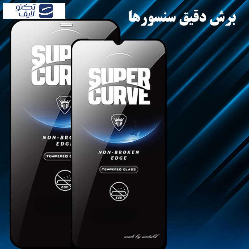 محافظ صفحه نمایش شهر گلس مدل CSUS30 مناسب برای گوشی موبایل شیائومی Redmi Note 13 Pro 5G / Redmi Note 13 Pro 4G / Redmi Note 13 4G / Redmi Note 13 5G / Poco F5 / Poco F5 Pro / Poco M6 Pro 4G