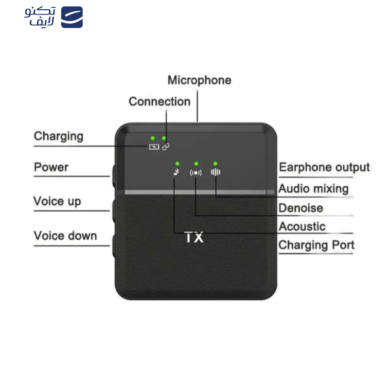  میکروفن یقه ای بی سیم مدل answer SX8 lightning
