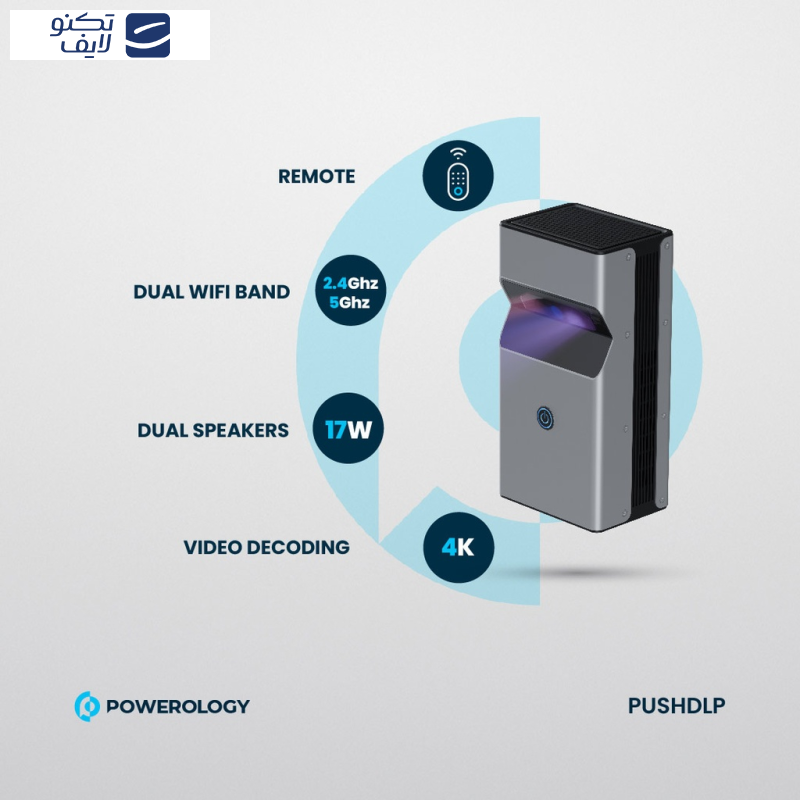 ویدئو پروژکتور پاورولوژی مدل 4K-DLP PUSHDLP