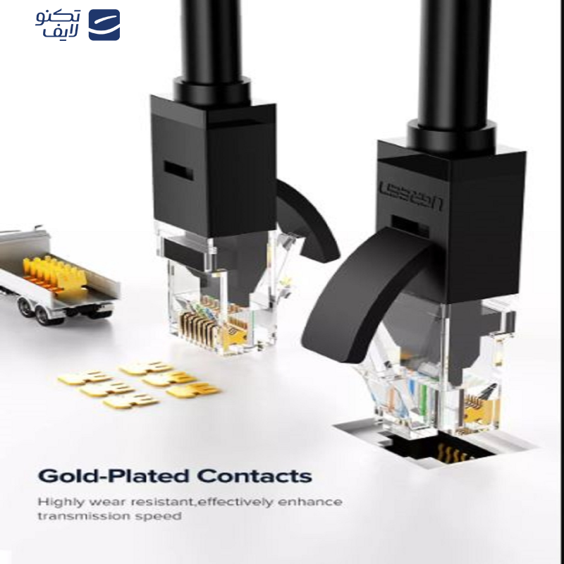 پچ کورد Cat6 یوگرین مدل NW102-60545 