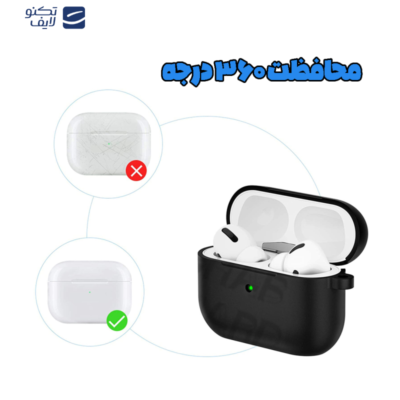 gallery-کاور کیس هندزفری سامسونگ Galaxy Buds FE- Galaxy Buds Live - Galaxy Buds 2- Galaxy Buds 2 Pro- Galaxy Buds Pro قاب گارد مدل SILIAIR20 copy copy.png