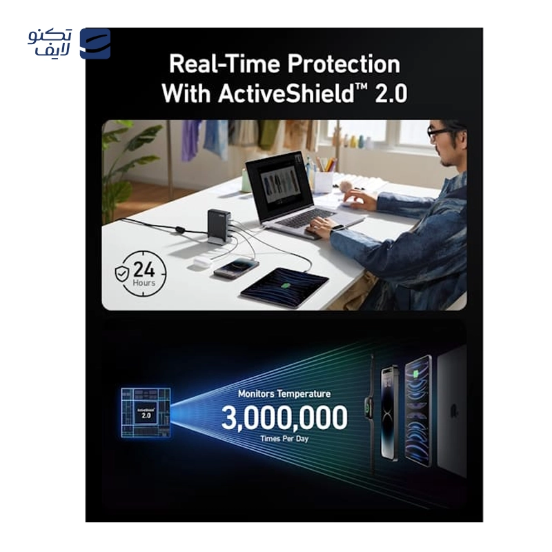 gallery-شارژر رومیزی انکر مدل A2683 توان 200 وات copy.png