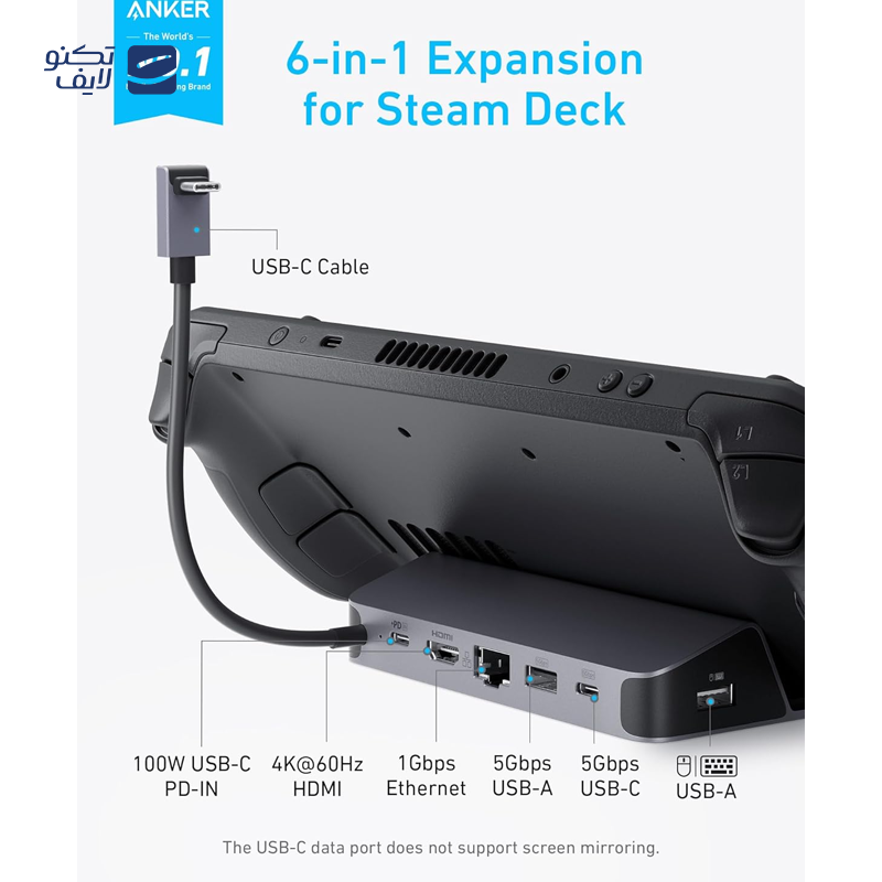 gallery-هاب 4 پورت تایپ سی انکر مدل A8309 copy.png