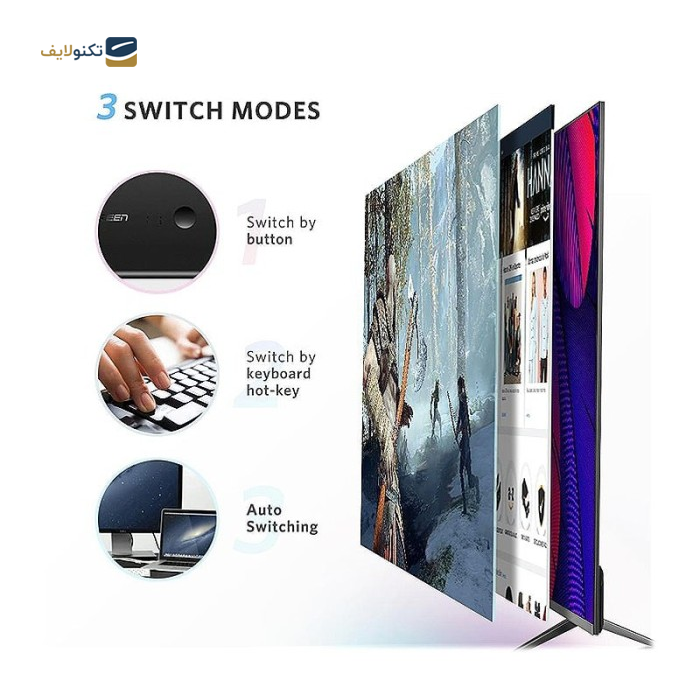 gallery-سوییچ هوشمند KVM یوگرین CM200 مدل 50744-gallery-0-TLP-11205_7a40f013-2fca-4bb2-a34a-018ed8da3dad.png