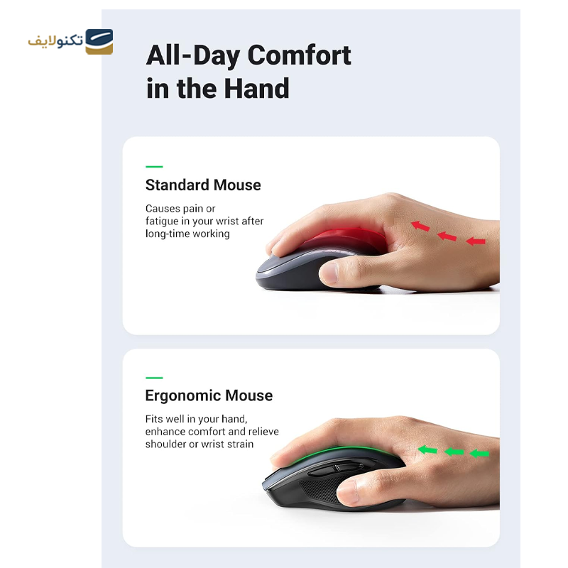 gallery-ماوس بی سیم یوگرین مدل MU006 15064 copy.png