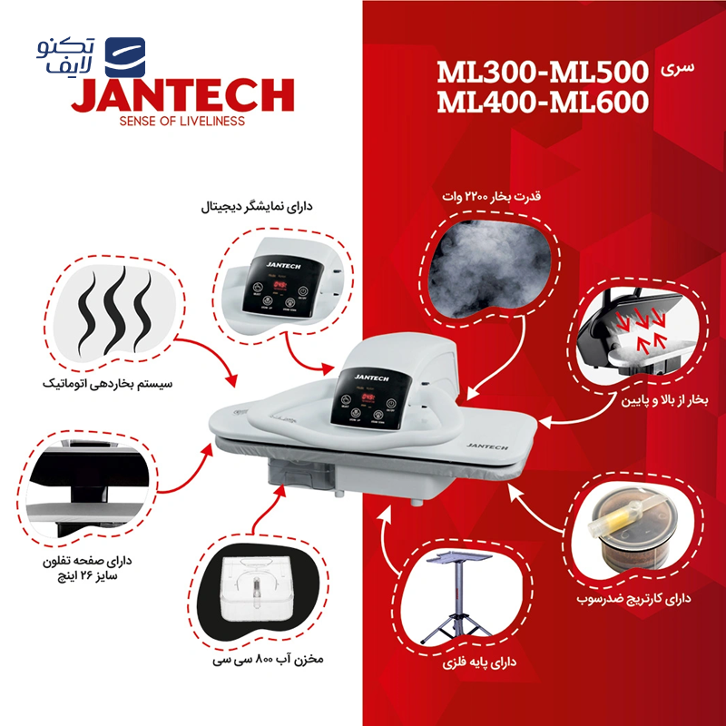 gallery-اتو پرس جانتک مدل ML500 copy.png