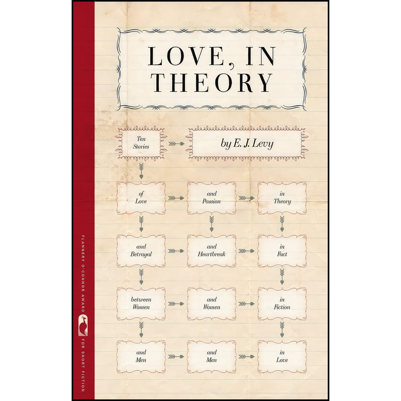 کتاب Love, in Theory اثر E. J. Levy انتشارات University of Georgia Press