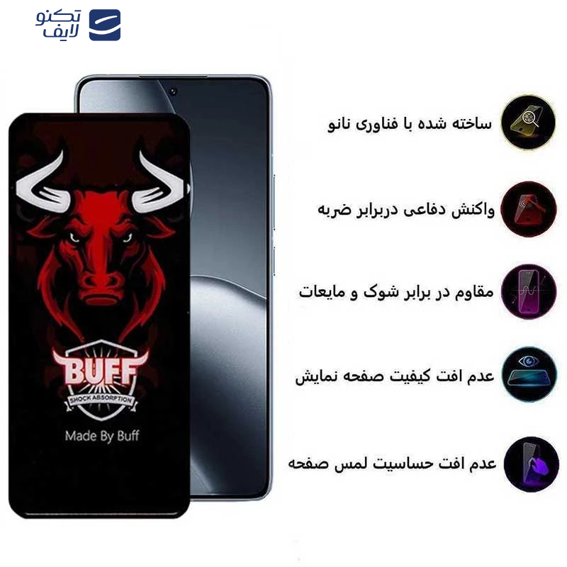 gallery-محافظ صفحه نمایش گوشی شیائومی Poco F7 Ultra - F7 Pro - 15s Pro بوف مدل Ceramic Pro copy.png