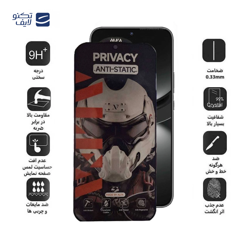 gallery-محافظ صفحه نمایش گوشی شیائومی Redmi Note 13 Pro 4G اولترا مدل Alpha privacy copy.png