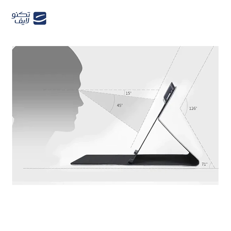 gallery-کیف لپ تاپ کلاسوری سرفیس پرو 4-5-6-7 فشن مدل پارچه ای copy.png