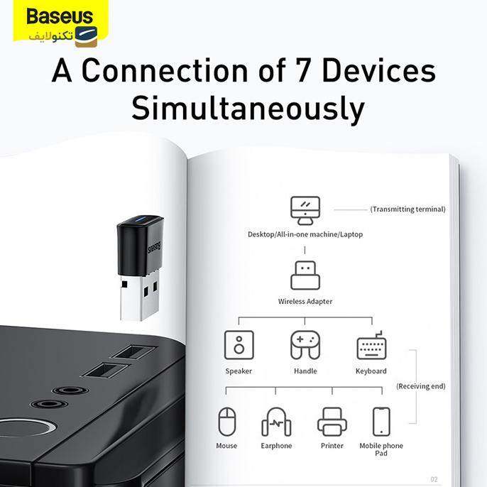 gallery-دانگل بلوتوث باسئوس مدل BA04 ZJBA000001-gallery-0-TLP-18320_b229eb1a-e868-4571-8cbf-406a88b465cf.png