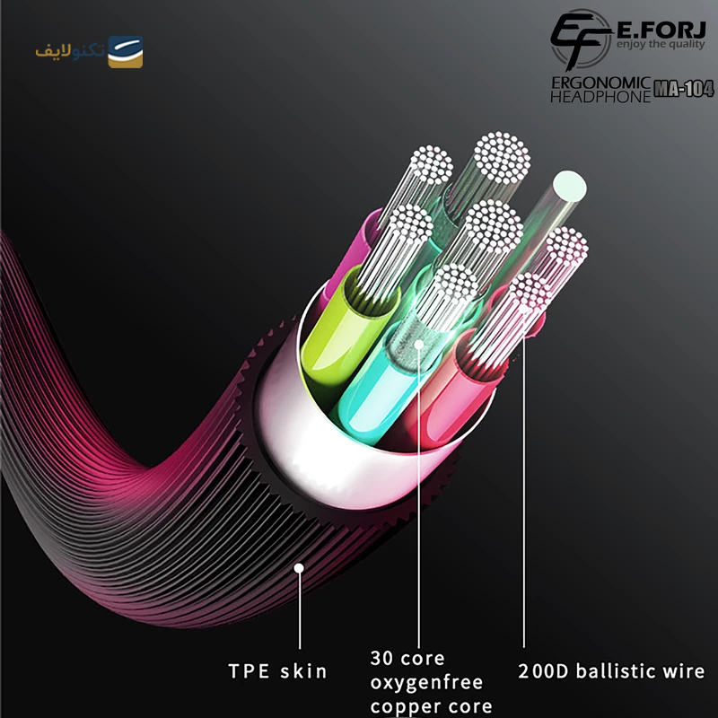 gallery-هندزفری سیمی ایفورج مدل MA-103 copy.png