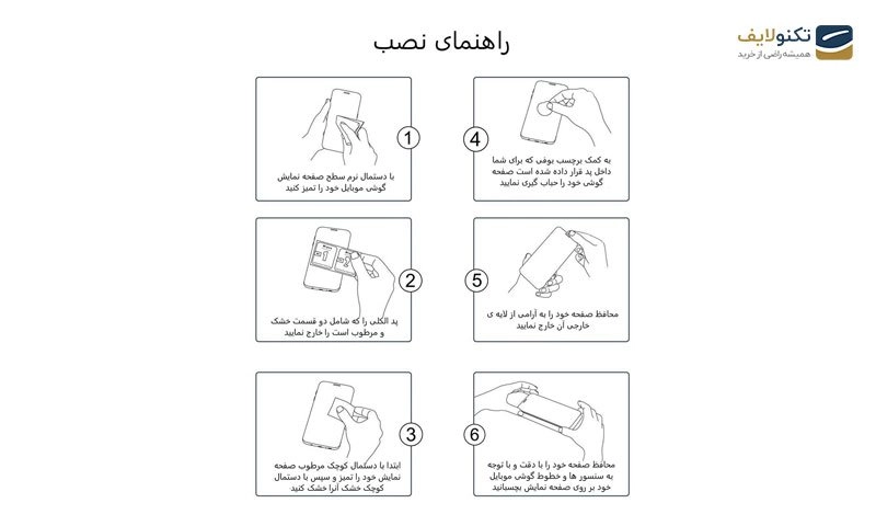 محافظ صفحه نمایش بوف مدل Hydrogel مناسب برای گوشی سامسونگ Galaxy A30s 