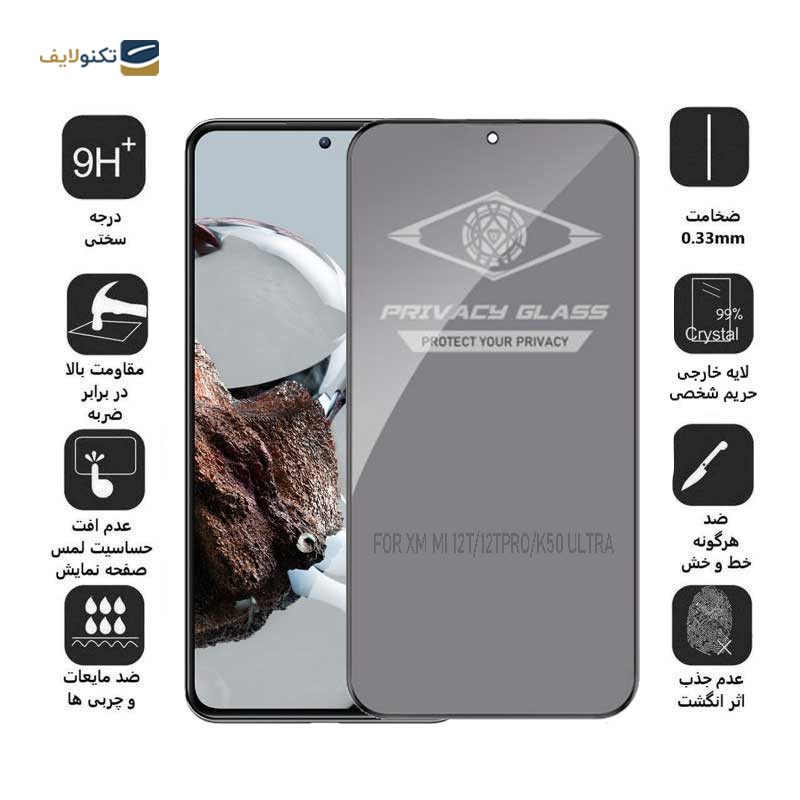 gallery-گلس گوشی شیائومی Redmi 9A /9C /9i0 اپیکوی مدل Super 5D copy.png