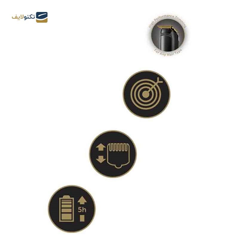 gallery-ماشین اصلاح سر و صورت رمینگتون مدل MB 5000 copy.png