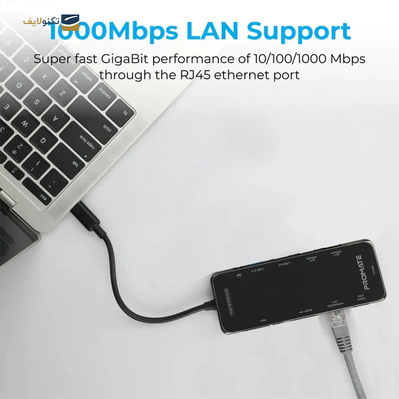 gallery- هاب 6 پورت پرومیت مدل MediaHUB-C6 copy.png