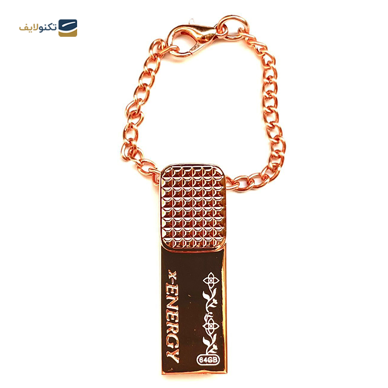 gallery-فلش مموری پاناتک مدل P401 ظرفیت 32 گیگابایت copy.png