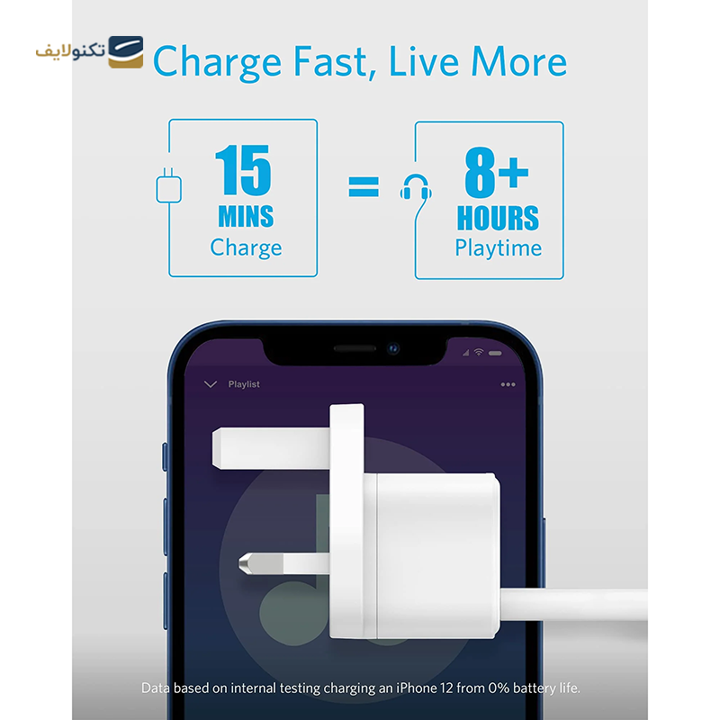 gallery- شارژر دیواری انکر مدل PowerPort III A2149 توان 20 وات copy.png