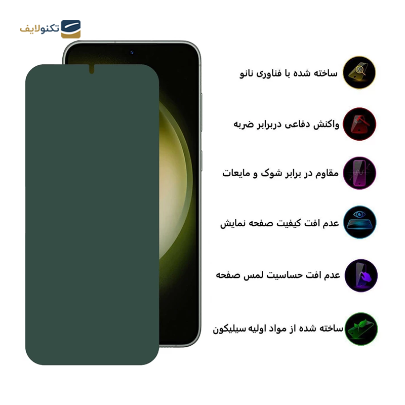 gallery-محافظ صفحه نمایش و پشت گوشی سامسونگ Galaxy S22-S23 Plus بوف مدل Full Body-G copy.png
