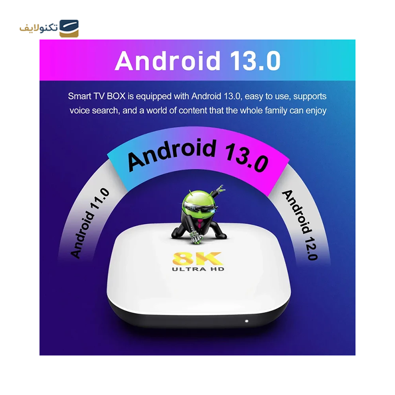 gallery-اندروید باکس اچ96 مکس مدل W2 copy.png